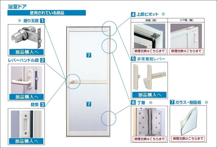 浴室 浴室ドアの修理 Diy部品 窓やドア 網戸の修理 Diy部品 Ykk Apオンラインショップ