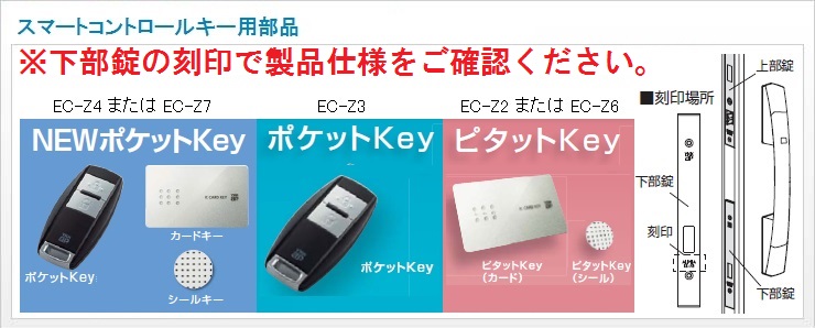 ykk apスマート玄関 カードキーの電子部品-