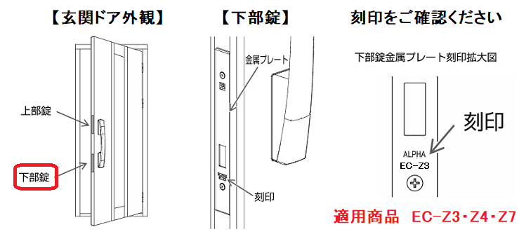 電気錠部品/旧スマートコントロールキー用部品（2012年4月～2021年10月