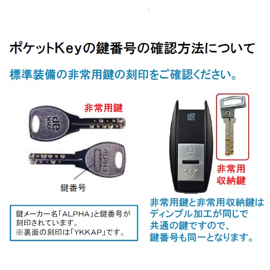 最終価格です YKK YKKAP 玄関ドア リモコンキー ポケットキー スマート