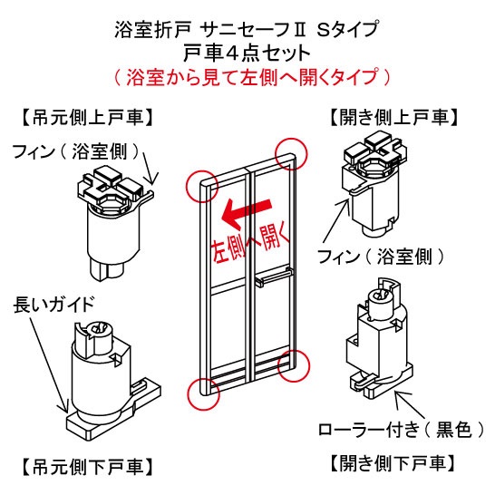 浴室折戸戸車４点セット（サニセーフ�U折戸Sタイプ左側固定用） HHX-0086 【交換要領書付】